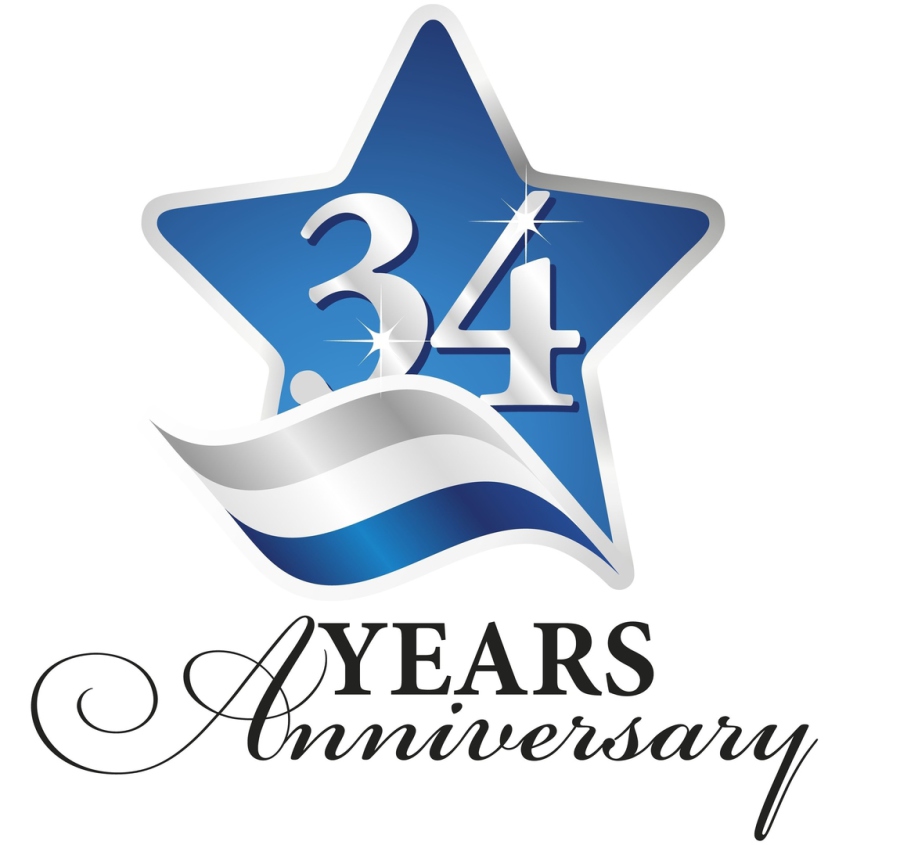 K & K Industries, Inc. Home